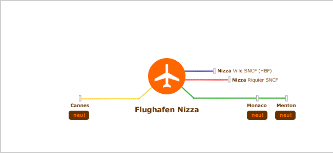 Transfer Flughafen Nizza