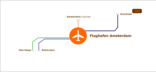Transfer Flughafen Amsterdam